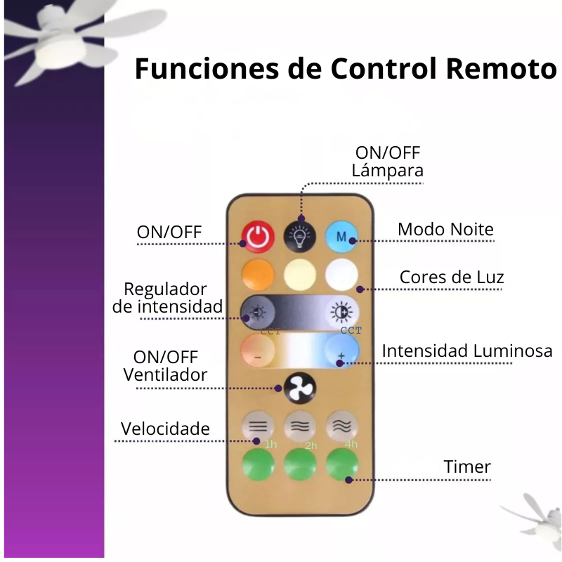 Ventilador de Techo con Luz Led