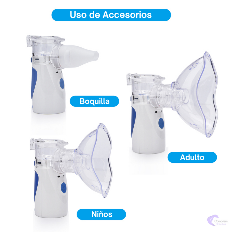 Nebulizador Ultrasónico Portatil para Adultos y Niños